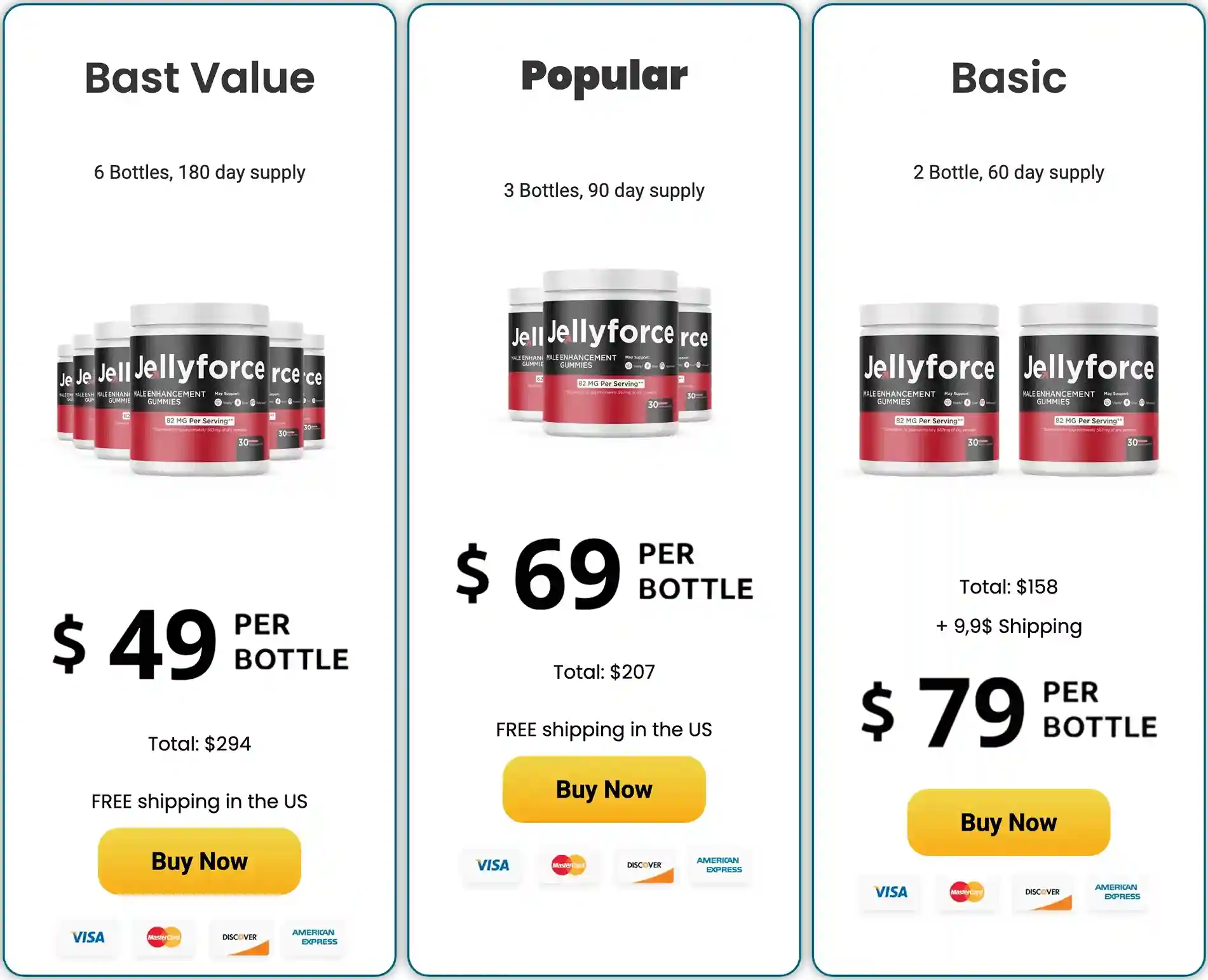 Jelly Force Pricing – 2, 3 and 6 Jar Supply Options